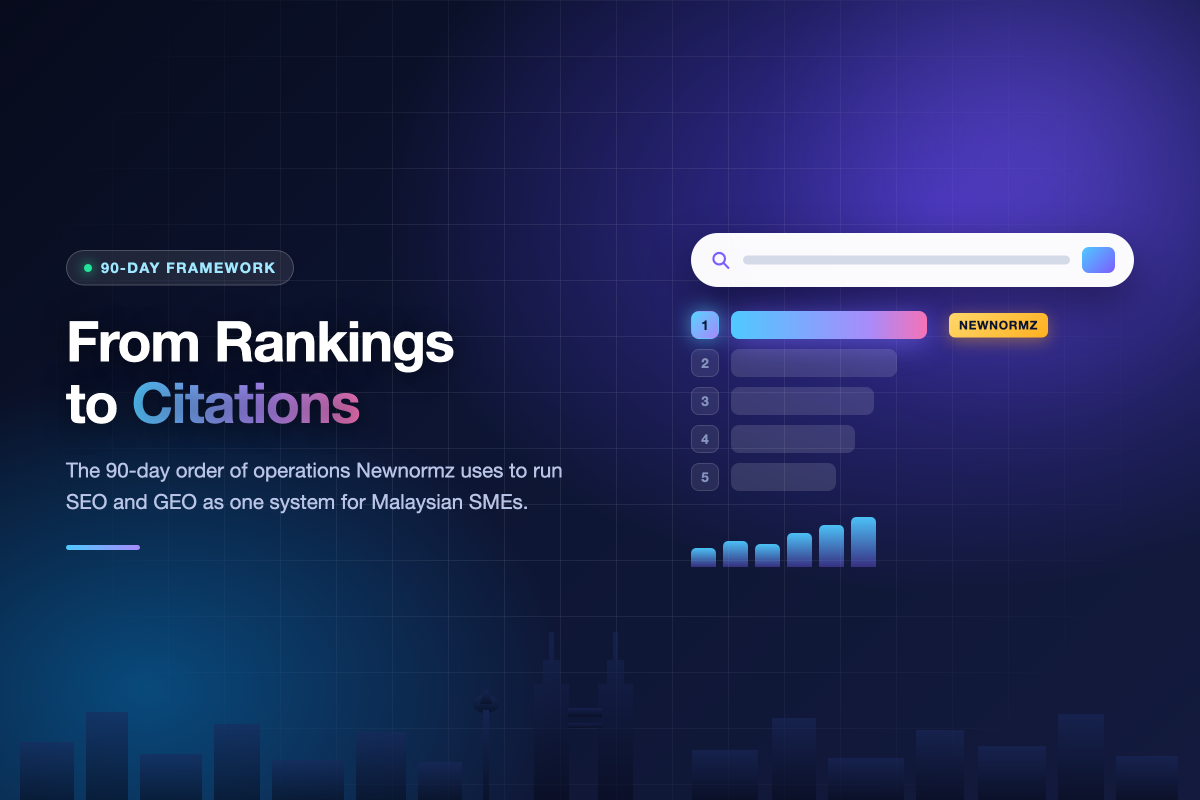 The 90-day SEO and GEO framework Newnormz uses with Malaysian SMEs