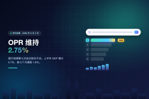 马来西亚国家银行 2026 年 9 月维持隔夜政策利率于 2.75%