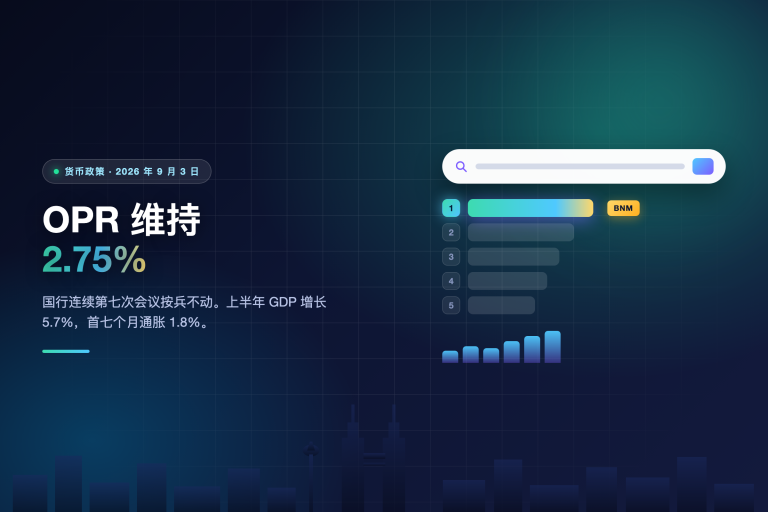 马来西亚国家银行 2026 年 9 月维持隔夜政策利率于 2.75%