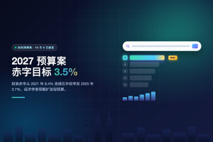 马来西亚 2027 年财政预算案 10 月 9 日提呈